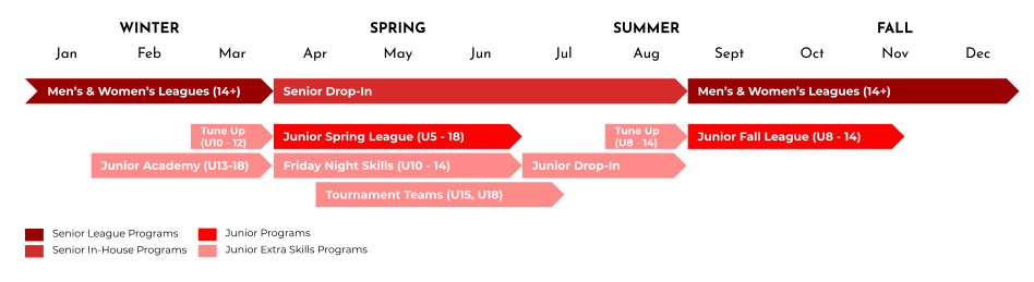 Hawks Program Calendar_rev Jan 2022